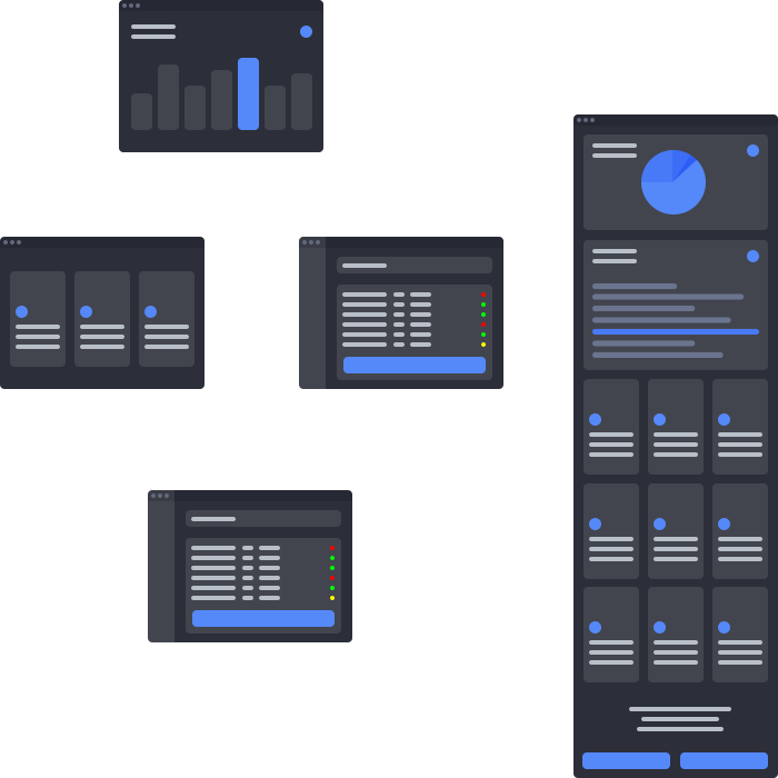 Implementation visual